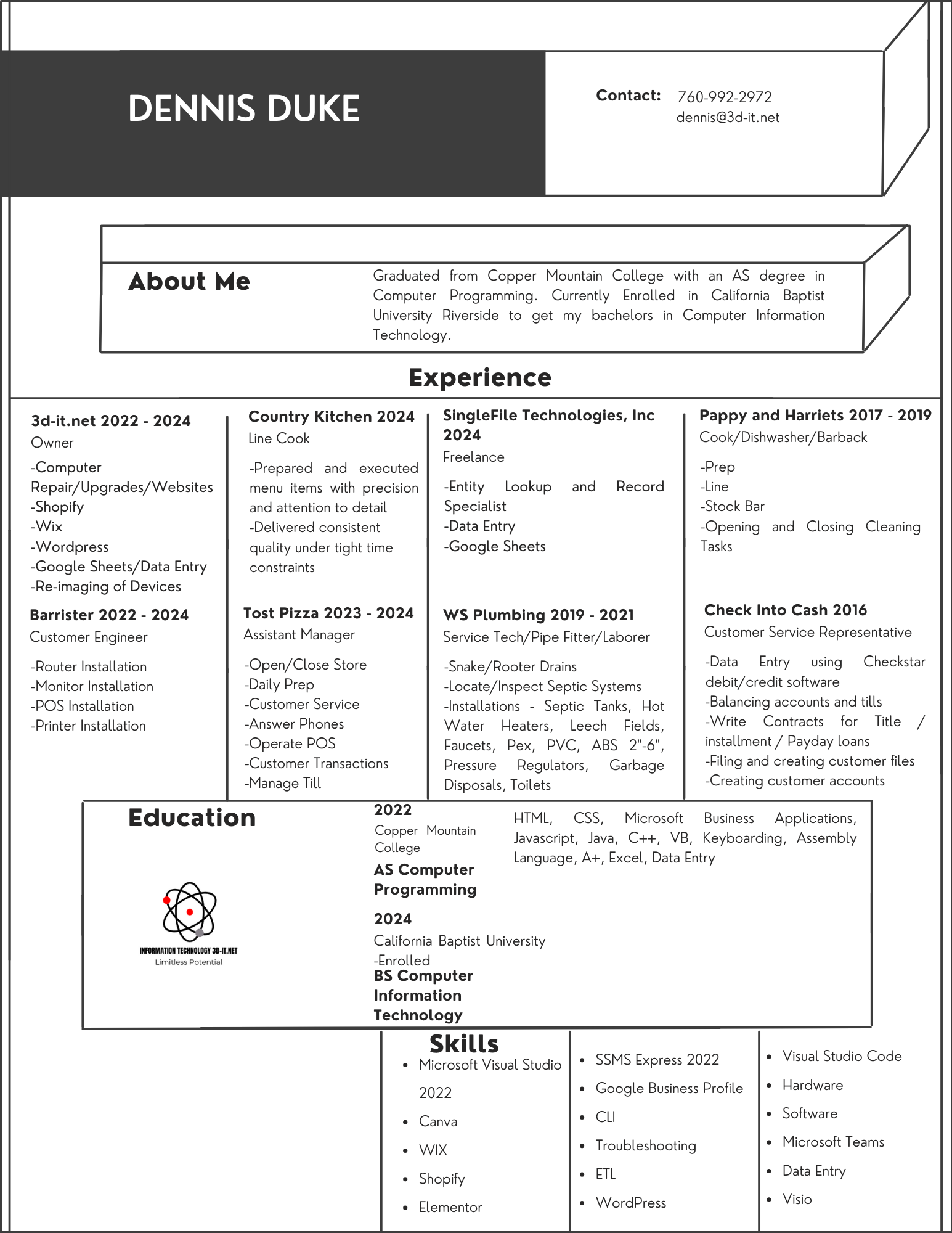 Dennis Duke Resume